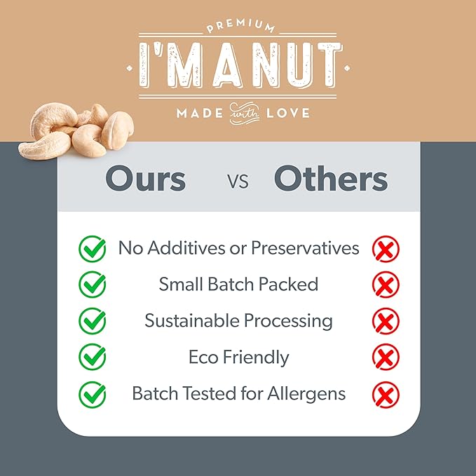 Premium Raw Cashews 64oz (4 lbs.) Non-GMO, No Additives Batch Tested Gluten & Peanut Free, Resealable Pouch for Freshness, Unsalted Cashews - Perfect for Pesto, Salads, Gourmet Cooking and Baking