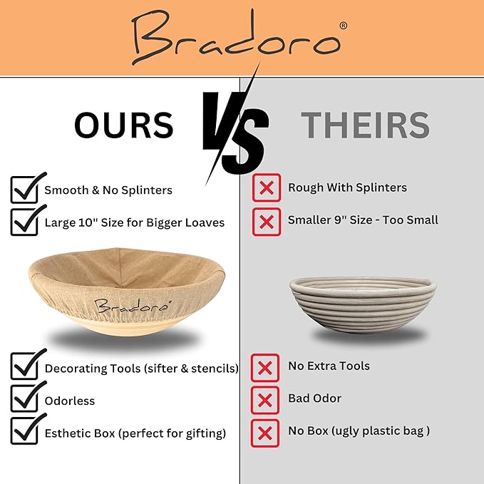 Banneton Bread Proofing Basket Set, 10 Inch Oval & 10 Inch Round Whicker Bread Proofing Baskets with Sourdough Bread Baking Supplies, Bread Making Kit Decorators Edition