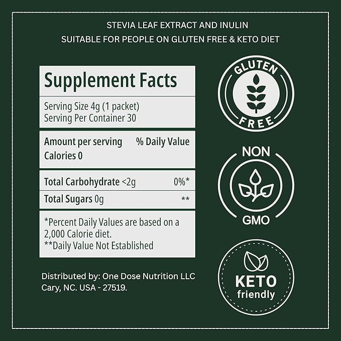 Carbon Sweeteners Stevia Powder Sweetener Packets with an Inulin Supplement - Good Source of Prebiotics That Supports Improved Gut Health, 30 Count (Pack of 1)