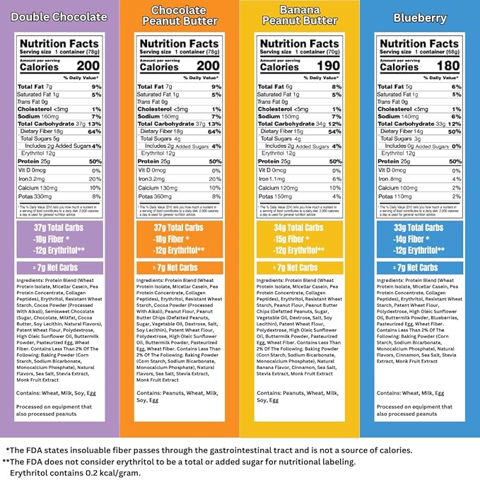 Bootylicious | High-Protein Muffin | 25g Protein, 7g Net Carbs, 2.32-2.75oz Cup, 12-Pack (Variety Pack)