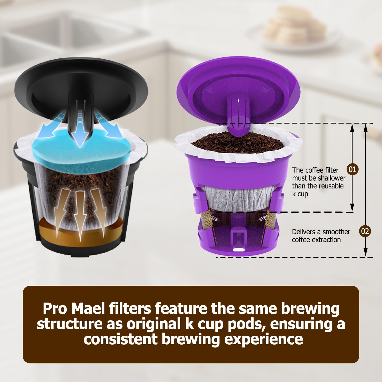 Pro Mael 360 Count Disposable K Cup Filters, Coffee Filter Paper for Keurig Brewers Single Serve