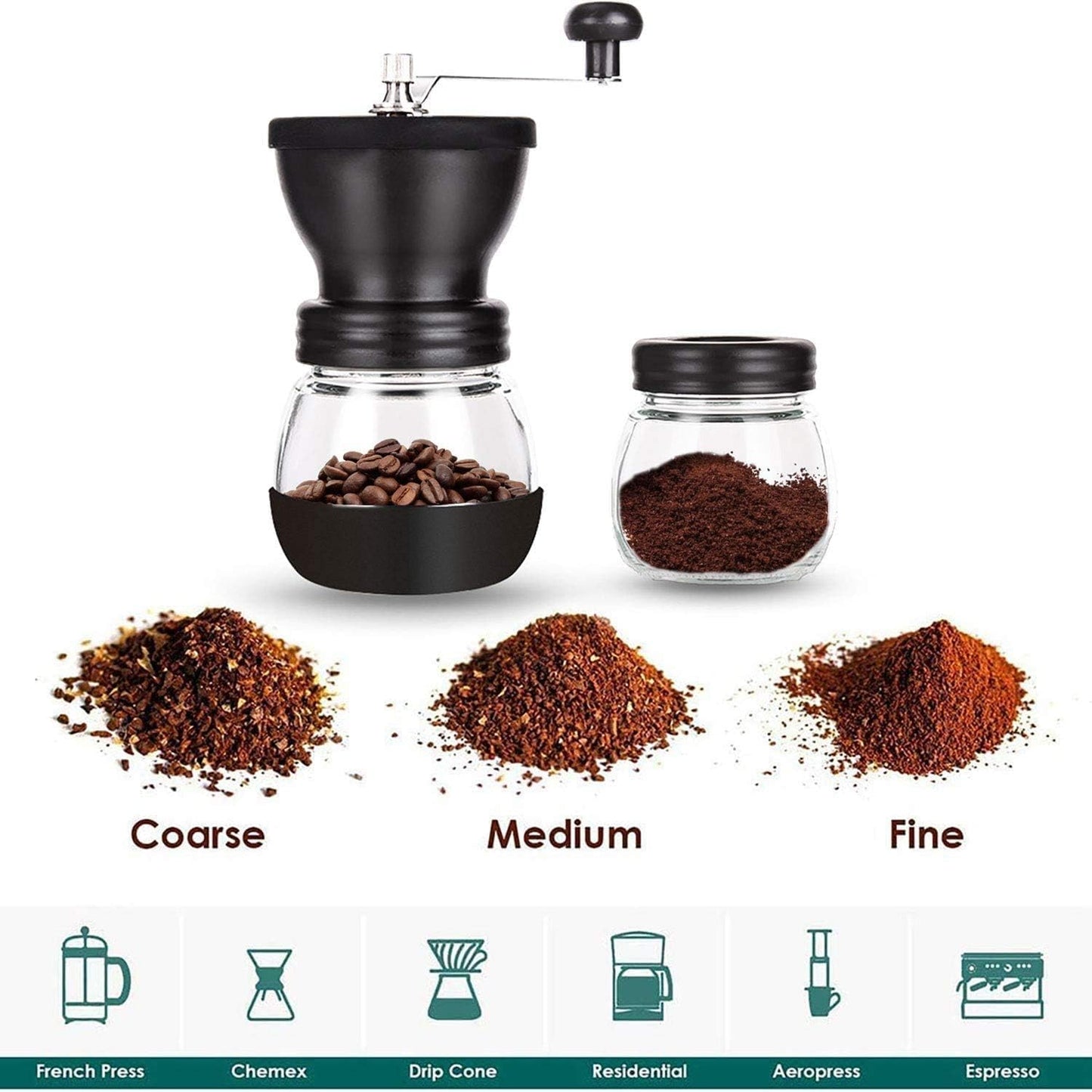 PARACITY Manual Coffee Grinder, Ceramic Burr, 2 Glass Jars, 11oz per Jar