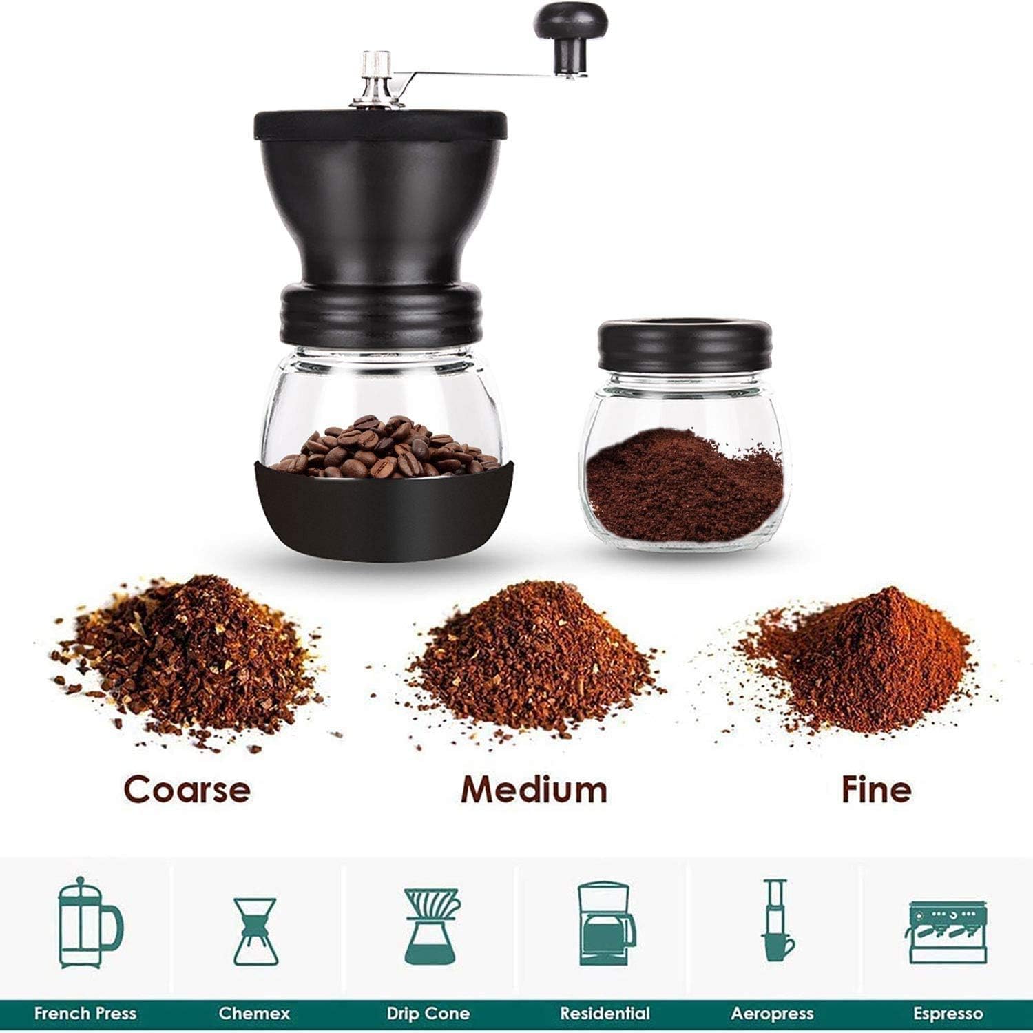 PARACITY Manual Coffee Grinder, Ceramic Burr, 2 Glass Jars, 11oz per Jar