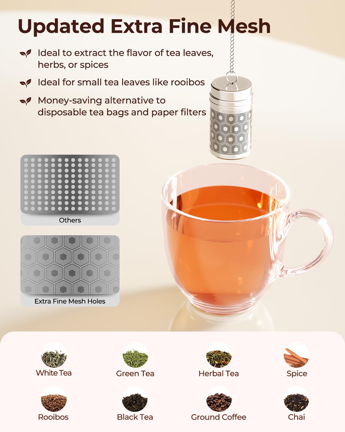 2 Pack Reinmoson Mini Stainless Steel Tea Strainer for Loose Tea 1.2”x2.2”
