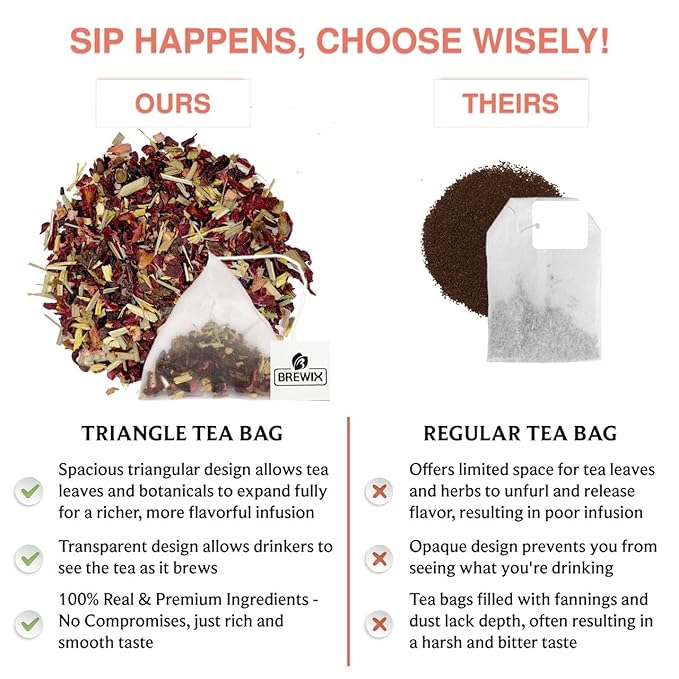 BREWIX, Mango Passion Fruit Herbal Tea Bags ??25 Plant-Based Pyramid Bags | Iced or Hot | Hibiscus, Citrus Peel, Lemongrass | Caffeine-Free & Naturally Uplifting Wellness Brew