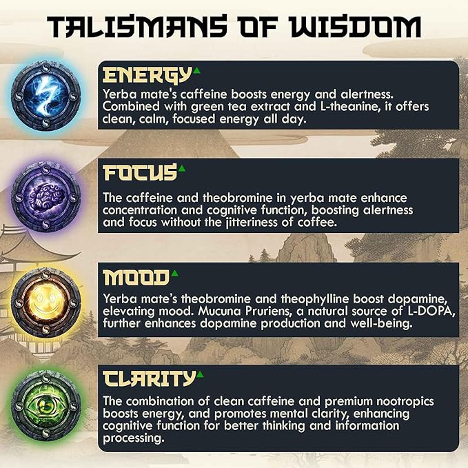 Yerba Mate Brain Tea Powder for Men - Daily Nootropic Drink for Clean Energy, Focus & Mood Support | Powered by Citicoline, L-Theanine, L-Tyrosine & Lion?™s Mane | Wisdom Tea - Sweet Tea - 30 Servings