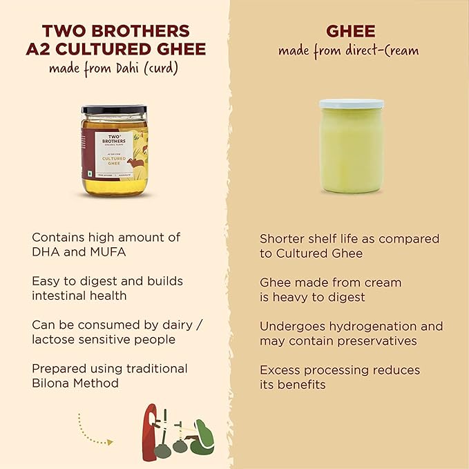 Ghee Butter Organic Grass Fed A2 Cow Ghee 3.3 fl oz (100 ml) | Gir Cow Bilona Desi Ghee | Non-GMO, Lactose-Free, Keto Friendly - Two Brothers Organic Farms A2 Desi Cow Ghee
