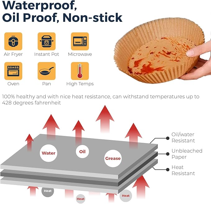 Air Fryer Disposable Paper Liner- 100 Pcs Non Stick Parchment Paper Liner for Air Fryer - Lodgisity Water Proof,Oil-Proof Liners for Baking, Roasting And Microwave (6.3 in x 1.7 in)
