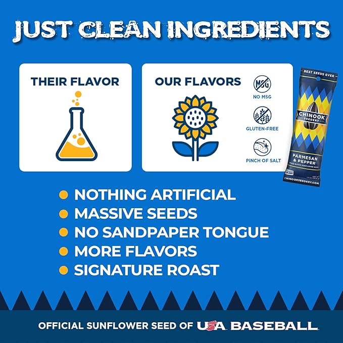 Chinook Seedery Roasted Sunflower Seeds to Eat -1.5 oz (Pack of 36) Parmesan & Pepper - Jumbo Low Sodium Sunflower Seeds Keto Snacks - Adventure, Baseball, School Snacks - Gluten Free, Non GMO Snacks