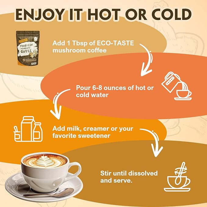 Mushrooms Coffee 14 in 1, Arabica Coffee with Lion's Mane, Reishi, Maitake, Turkey Tail, Chaga Fruiting Body Extract, MCT, Black Tea, 30% Beta-Glucan for Focus & Gut Health Support, 6.35oz