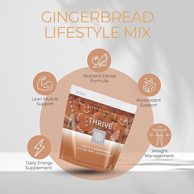 Thrive Protein Shake | 16 Packets (35g Each) | Gluten-Free, Pea Protein Blend, Probiotics, Fiber & Digestive Enzymes | Supports Lean Muscle (16 Packets (Single Servings), Ginger Bread)