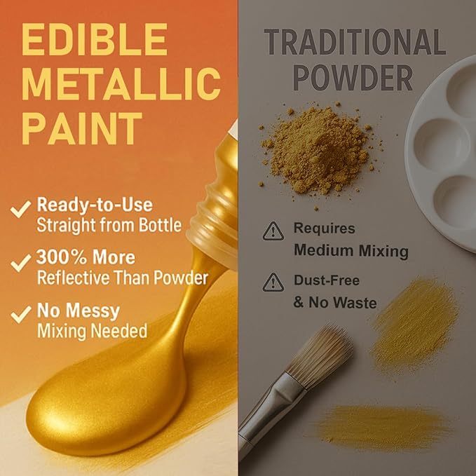 Edible Gold Metallic Paint for Baking ??Food Grade Edible Gold Dust Drink Glitter for Shimmer Cake Decorating, Cookies, Cupcakes, Cocktails ??15ml Perfect for Holidays, Wedding, Birthday Decorating