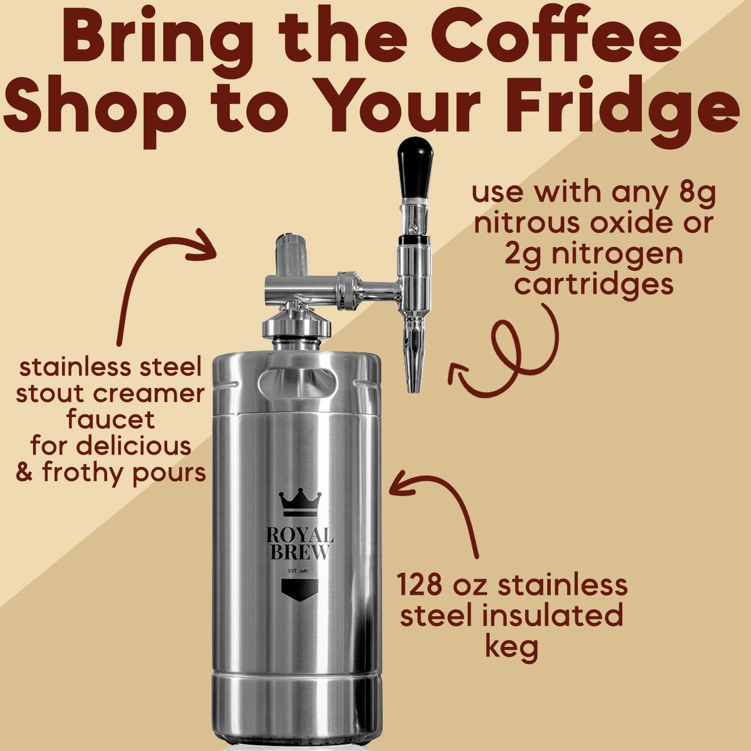 The Original Royal Brew Nitro Cold Brew Coffee Maker - Gift for Coffee Lovers - 128 oz Extra Large