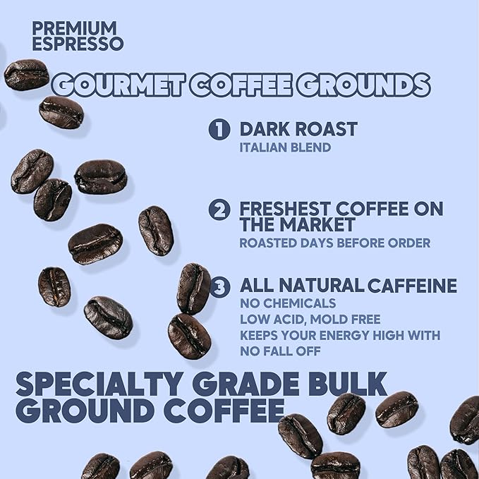 Sarasota Coffee Ground Espresso | Dark Roast Gourmet Coffee Grounds | Low Acid, Mold Free, Specialty Grade, Bulk Ground Espresso Coffee | 5lb (80 oz)