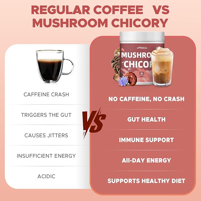 JUYIHEAL Mushroom Chicory, Mushroom Chicory Coffee 6 Mushrooms with Chicory Root for Energy, Focus, Digestion, Immunity, 30 servings