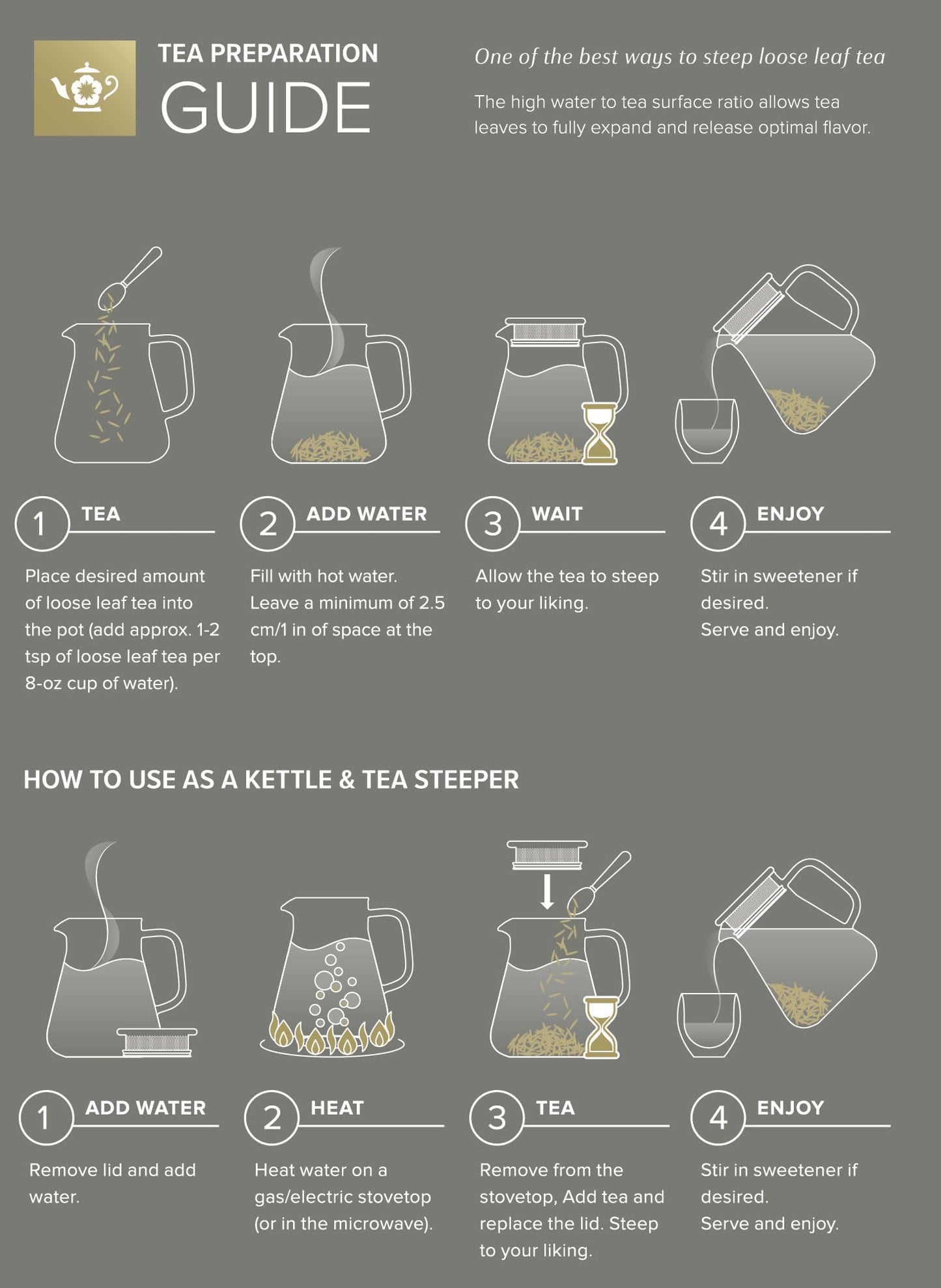 Teabloom One-Touch Tea Maker, 2-in-1 Teapot and Kettle with Stainless Steel Filter Lid for Loose
