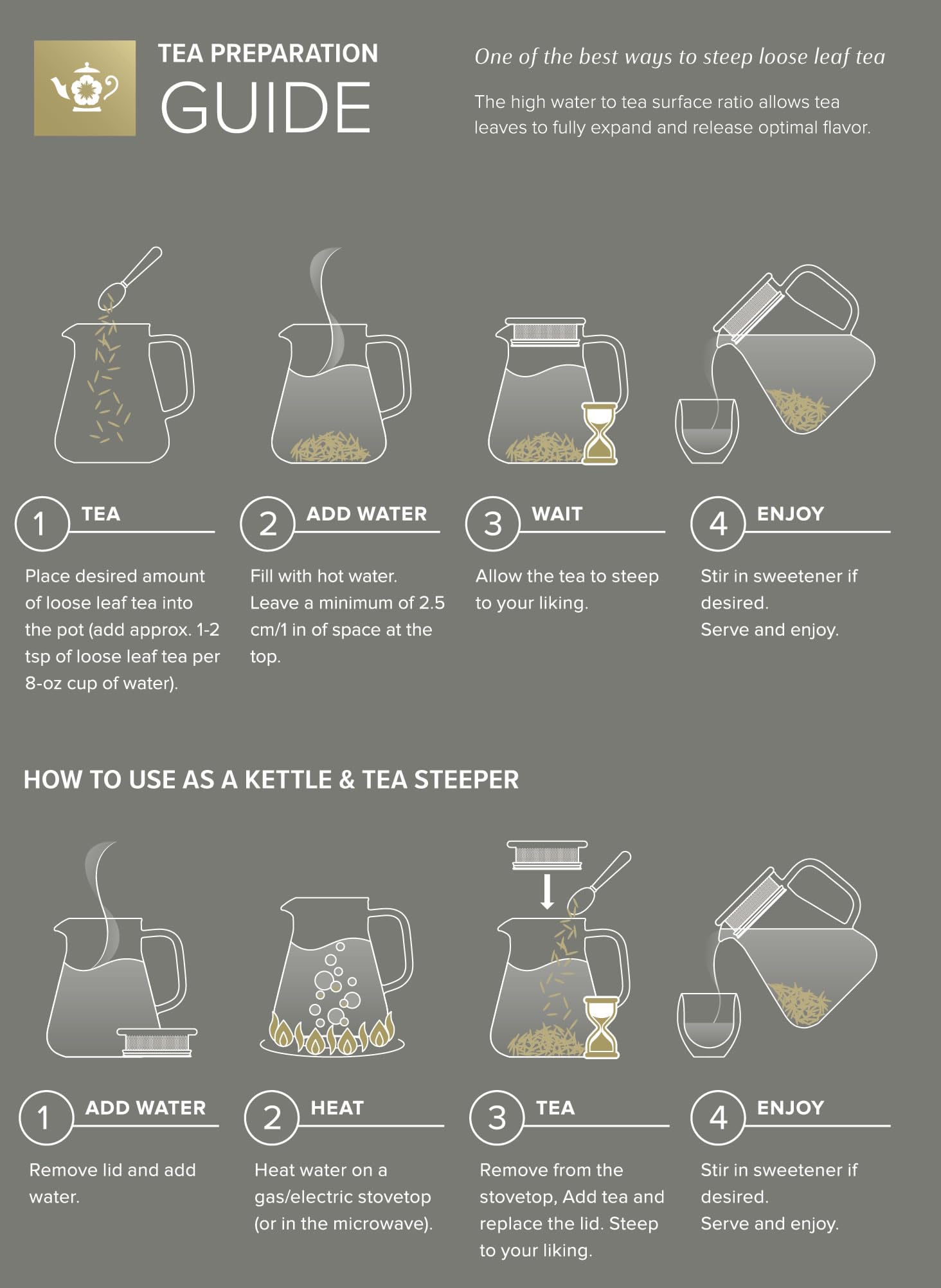 Teabloom One-Touch Tea Maker, 2-in-1 Teapot and Kettle with Stainless Steel Filter Lid for Loose