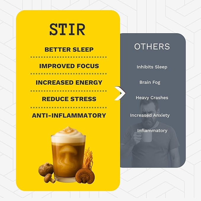 STIR Premium Instant Mushroom Coffee | Lion?™s Mane, Chaga, Reishi, Cordyceps, Shiitake, Turkey Tail | Organic Cacao, Vanilla, Coconut MCTs | Focus, Energy, Digestion Support | 30 Servings