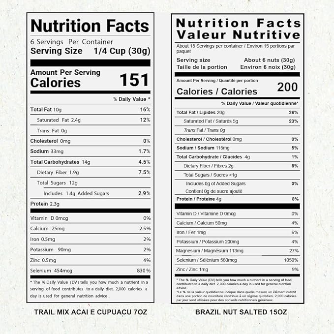FOREST UP - The True Organic Brazil Nuts (15oz) Roasted & Salted + Acai Mix (7oz) - Nutrient-Rich Combination | Non-GMO | Fresh | Vegan | Gluten Free | Premium Snacks