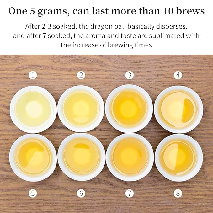XIXICHA Shou Mei White Tea Pearls Tea Aged White Tea Dragon Pearls Tea Shoumei Tea Fuding White Tea Balls Chinese Tea White Bai Cha Long Zhu 白茶 寿眉 老白茶 福鼎白茶 寿眉龙珠