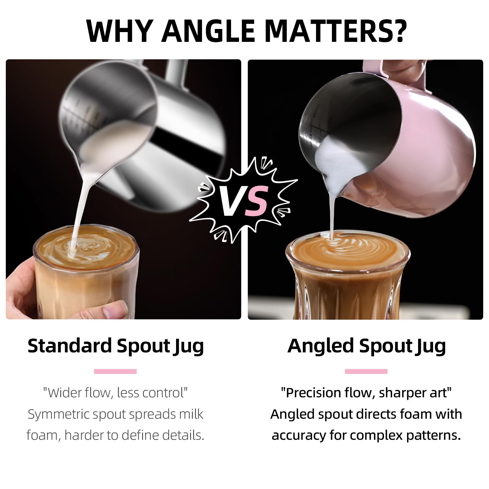 Milk Frothing Pitcher with Sharp Spout & Angled Rim – Precision latte art pitcher for Fine Lines &