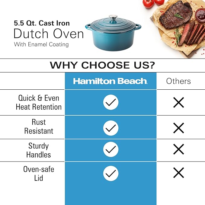 Hamilton Beach 5.5-Quart Enameled Cast Iron Dutch Oven with Lid | Heavy-Duty Pot for Braising, Roasting & Baking | Navy