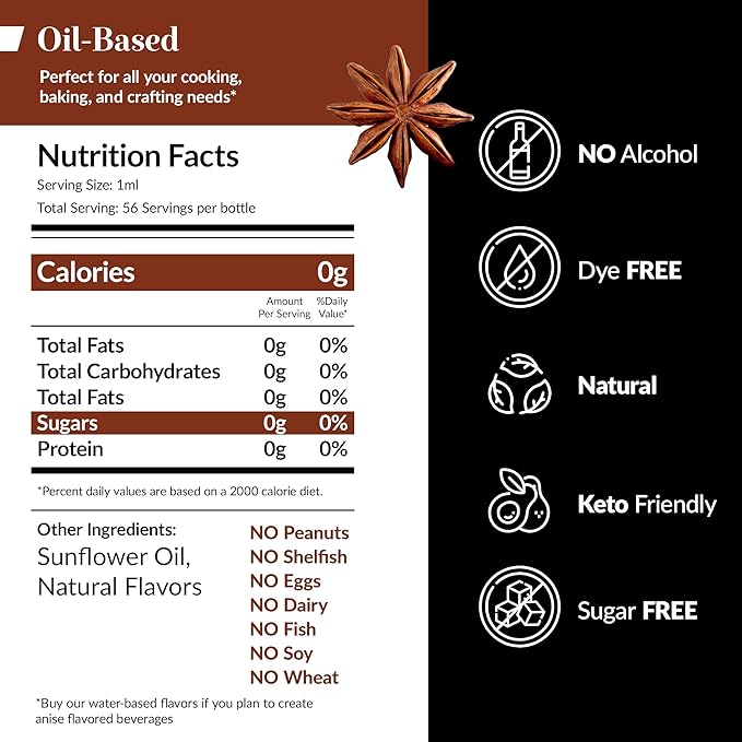 Dolce Flav Natural Anise Extract ??1 Gallon Oil-Soluble Kosher, Sugar-Free, Concentrated Licorice Anise Flavoring for Baking, Cookies & Liqueurs