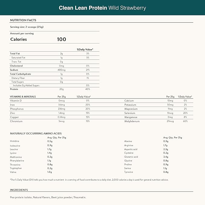 Nuzest - Pea Protein Powder - Clean Lean Protein, Premium Vegan Plant Based Protein Powder, Dairy Free, Gluten Free, GMO Free, Naturally Sweetened, Wild Strawberry, 40 Servings, 2.2 lb