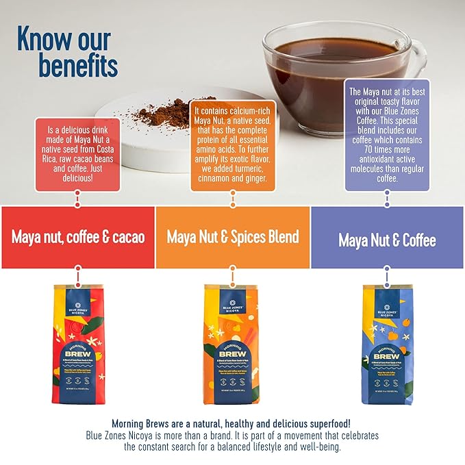 Blue Zones Nicoya - Morning Brew, Maya Nut with Coffee - 100% Natural Ground Coffee Alternative - High Micronutrients - Low Caffeine, Gluten & Sugar-Free (12 oz/ 340g)