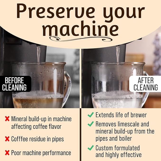 IMPRESA 3 Pack / 6 Uses Coffee Machine Descaler for Keurig and Virtually All Single Use Coffee and Espresso Machines - Made in the USA