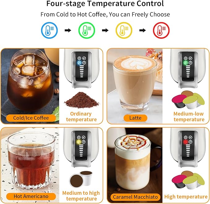 KOTLIE 5in1 19Bar Multicapsule Espresso Coffee Machine, Cold&Hot Brewing Single-Serve Coffee Maker, Cappuccino&Latte Maker for Kcup/Dolce Gusto/Nespresso Original/GroundCoffee/44mm ESE EM-308A (White)