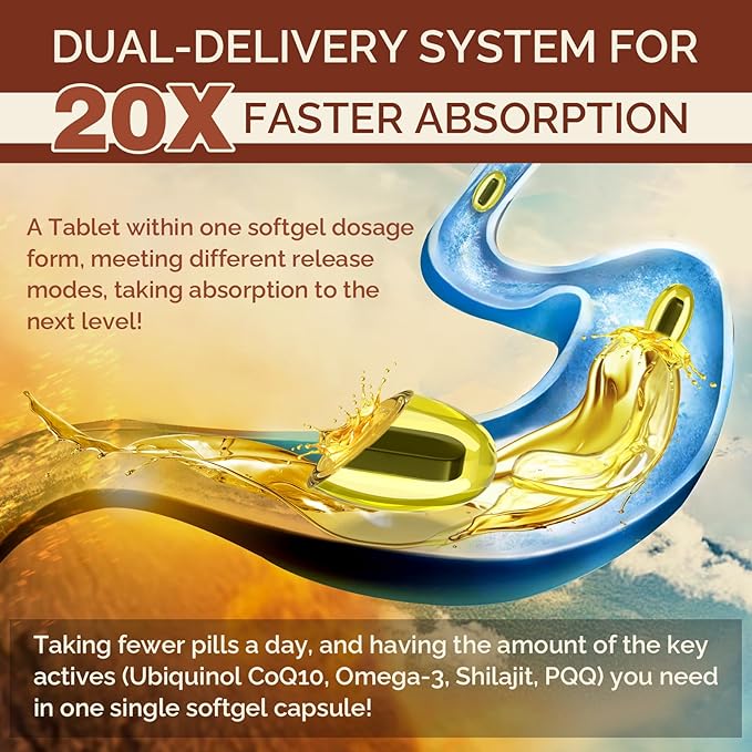 Ubiquinol CoQ10 600 MG Softgels with Omega-3 & Shilajit & PQQ, Advanced Dual-Delivery Coenzyme-Q10, Active CoQ10 Ubiquinol Supplement for Fertility, Antioxidant, Heart, Brain & Energy, 180 Servings