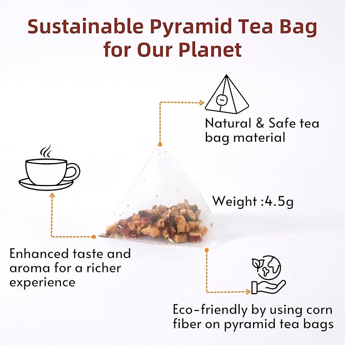 FOODHO Fruit & Herbal Tea Blend for Beauty – With Strawberry, Red Dates, Goji Berries & Chrysanthemum – Caffeine Free, Sugar Free, 10 Sustainable Tea Bags