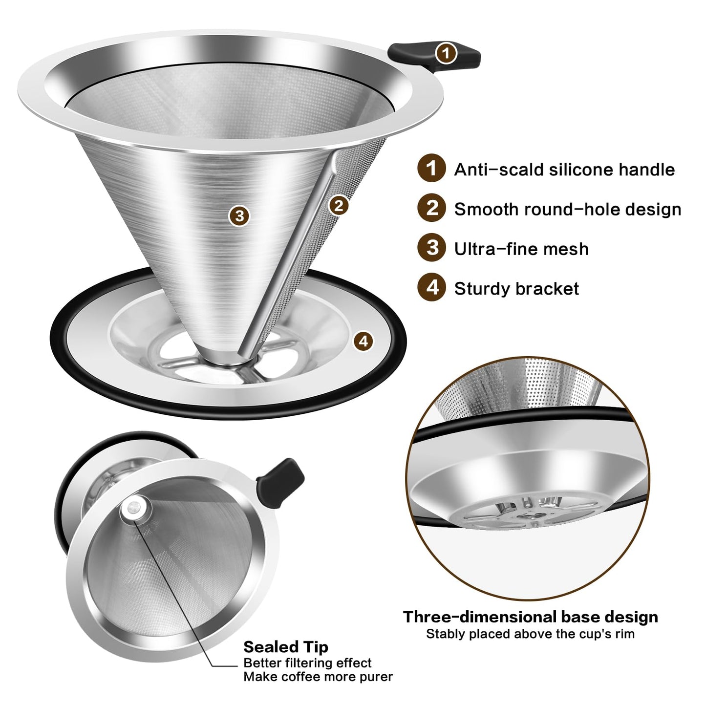 Pour Over Coffee Dripper, Stainless Steel Coffee Filter, Paperless Reusable Coffee Filter, Double