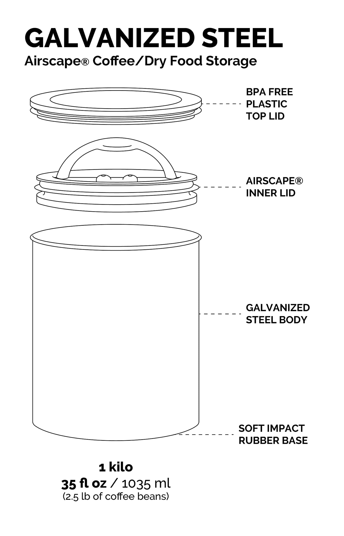 AirScape by Planetary Design | 2.2 lbs Coffee Storage | Matte White