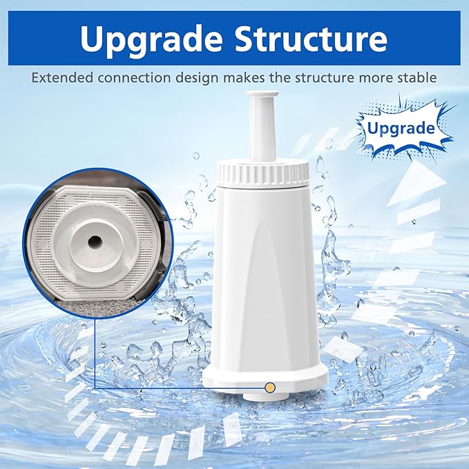 Replacement Water Filter for Breville Barista Touch Espresso Machine BES880, Barista Pro BES878, Oracle Touch BES990, Oracle BES980 & Dual Boiler BES920 Bambino ClaroSwiss Sage, 2 Pack, BES008WHT0NUC1