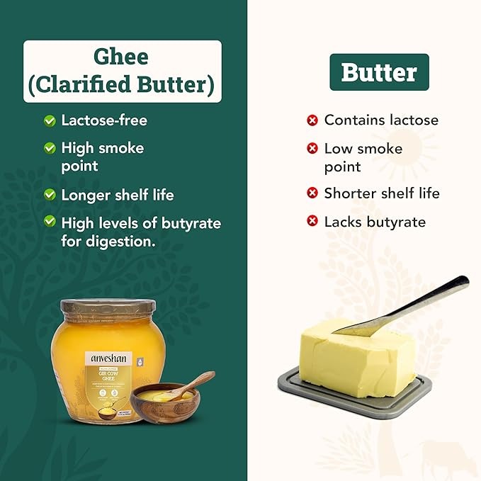 Anveshan A2 Gir Cow Desi Ghee 500ML | Grass-Fed | Pasture-Raised | Traditional Curd-Churned Bilona Method | Ethically Sourced | Farm Fresh | Ayurveda Superfood | Rich Aroma | High Smoke Point