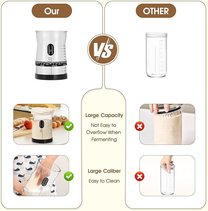 Pro Sourdough Starter Kit- 50oz Large Capacity Sourdough Starter Jar, 17 Flavorful Fermentation Recipes, Sourdough Bread Baking Supplies for Making Delicious Sourdough Breads(2PCS)