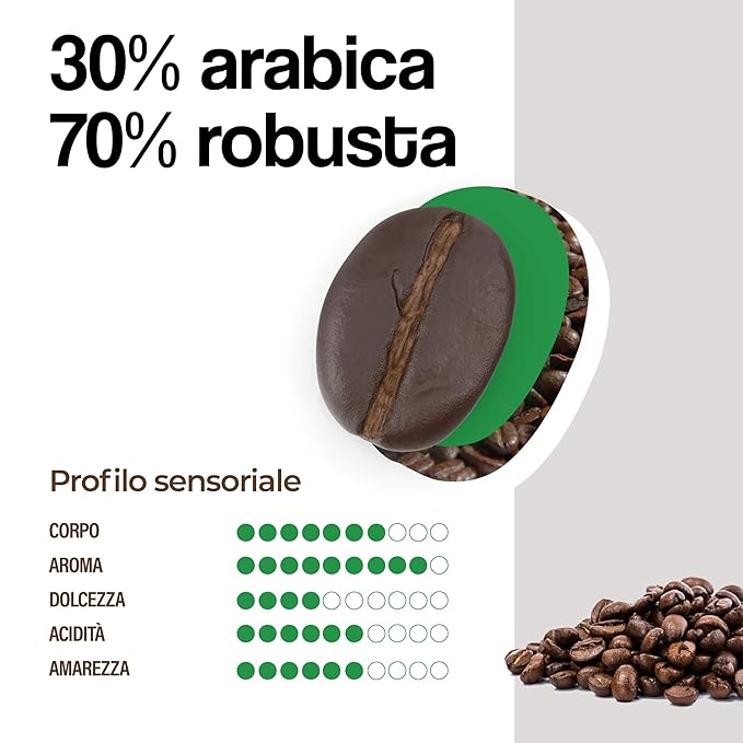 Dongiò Caffè Venezia Blend ??Whole Bean Coffee 2.2 lbs (1kg) ??Medium-Dark Roast ??Rich & Balanced Italian Espresso with Notes of Cocoa & Spices ??Artisan Quality