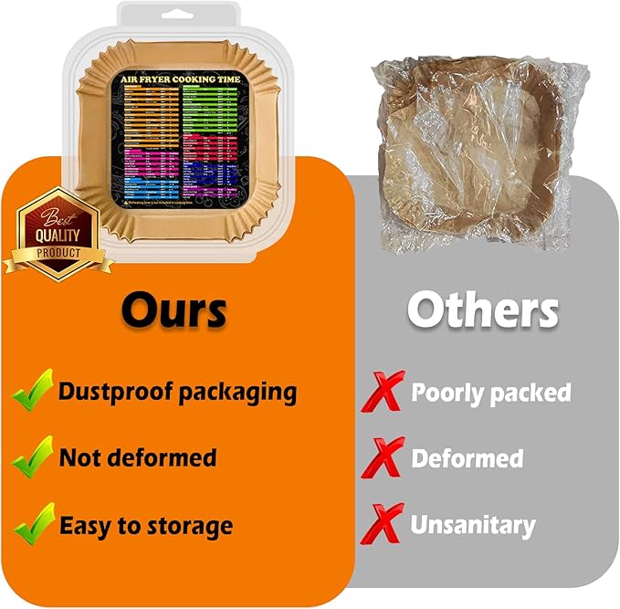 Air Fryer Disposable Paper Liner Square, 10 Inch Large Air Fryer Paper Liner 100PCS, Non-stick Parchment Paper Pads Oil Resistant, Waterproof, Food Grade Baking Paper for Roasting Microwave
