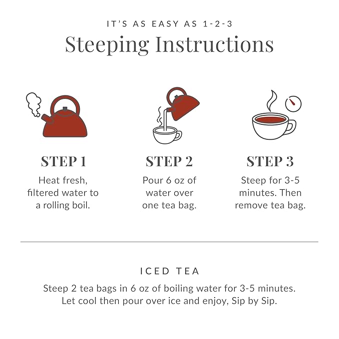 The Republic of Tea ??PassionFruit Papaya Black Tea Bags, Naturally Caffeinated, 50 Servings