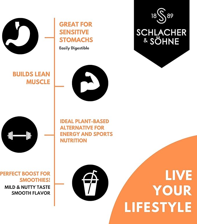 Schlacher & Söhne Styrian Pumpkin Seed Protein Powder: 100% Pure, Plant Protein, Non GMO, Gluten Free, Vegan, No Additives, Boost?™s Immune System, Improves Digestion, Made in Austria (2 Pack)