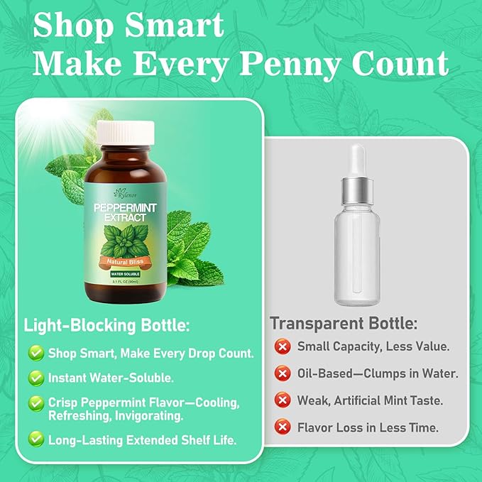 Rylenor 3 oz Peppermint Extract, Pure Mint Extract for Ice Cream, Baking, Drinks, Candy - Water-Soluble - Peppermint Flavoring Food Grade - Kosher, Keto Friendly, Sugar Free, Includes Measured Dropper