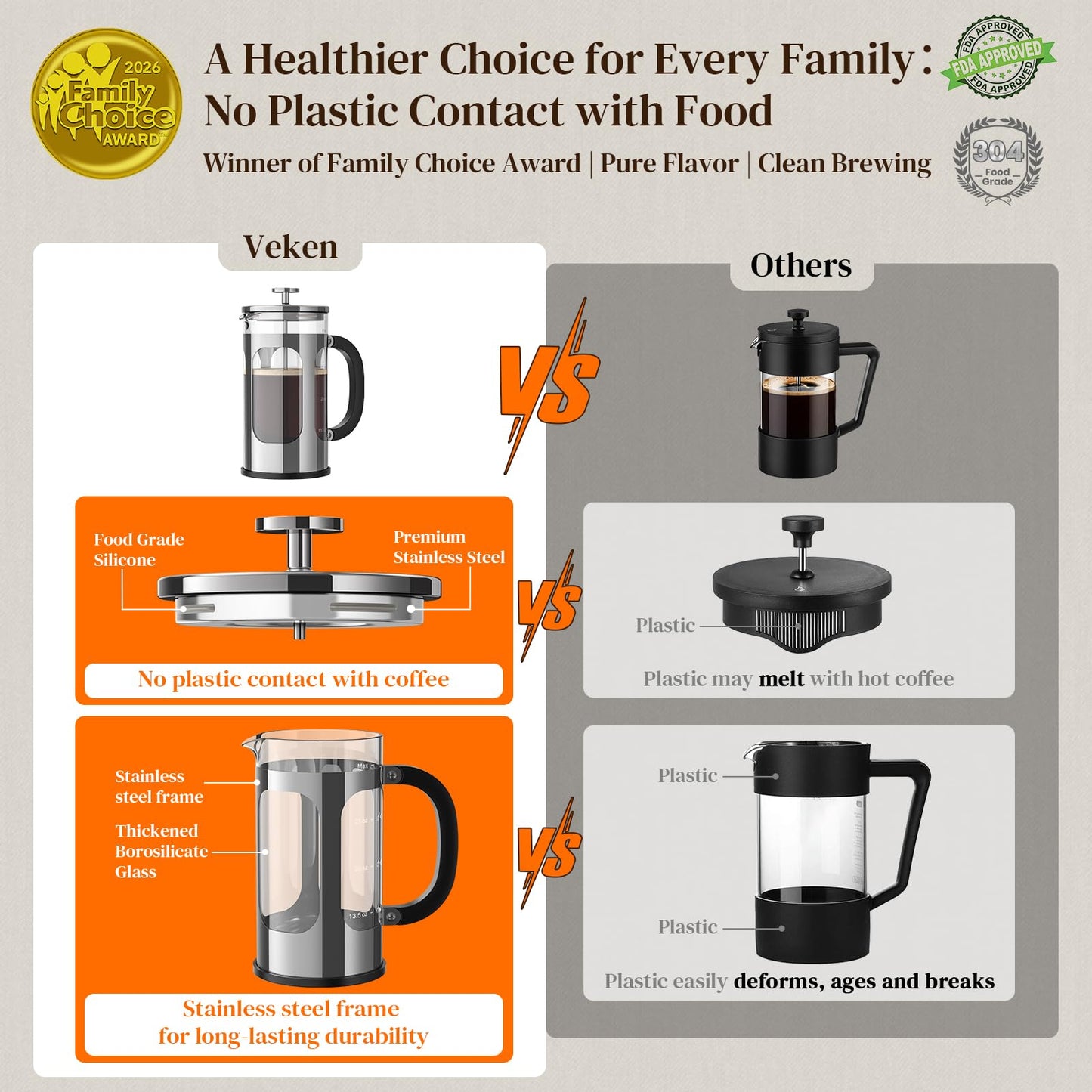 Veken French Press Coffee Maker,No Plastic Touching Cafe,34oz 1L Cafetera