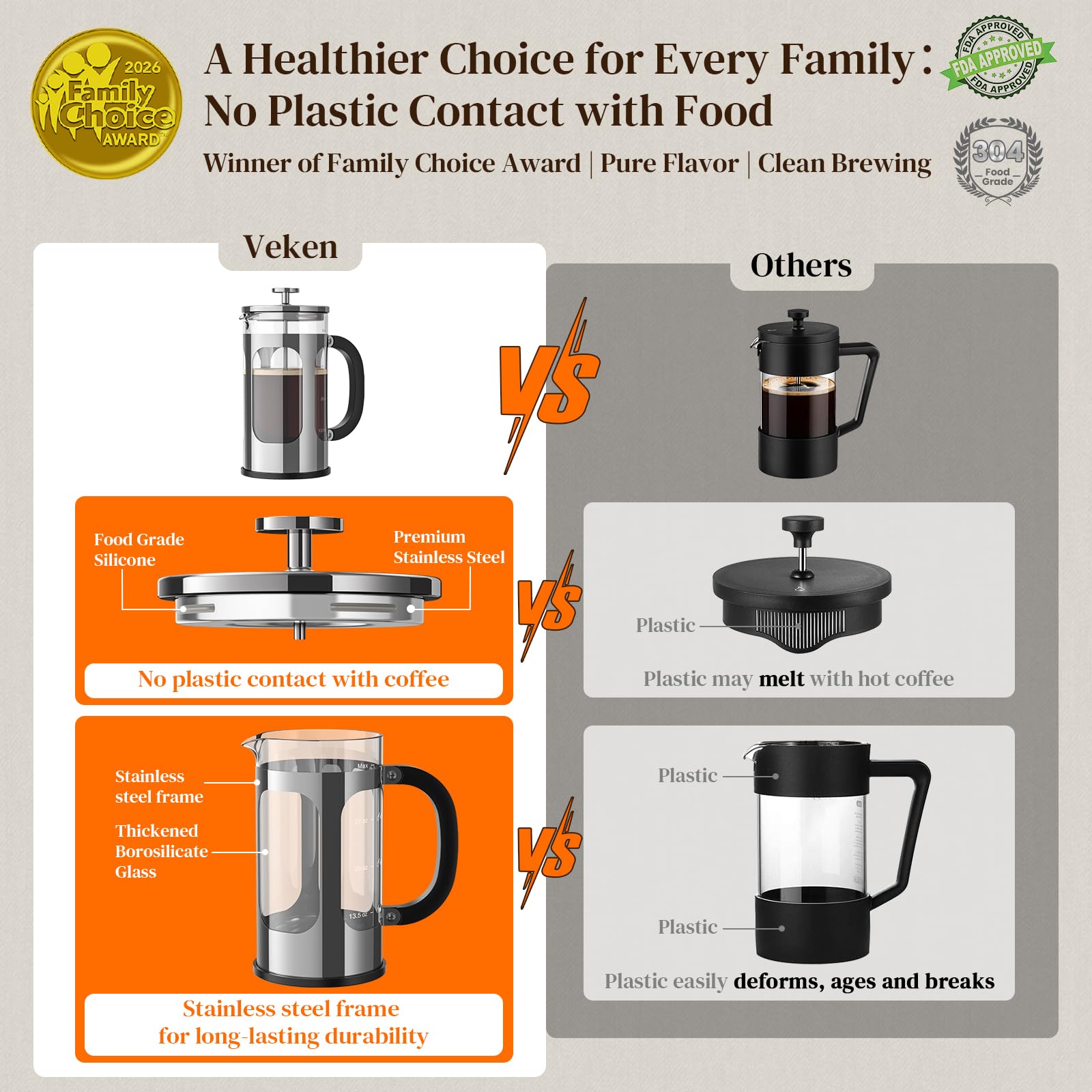 Veken French Press Coffee Maker,No Plastic Touching Cafe,34oz 1L Cafetera