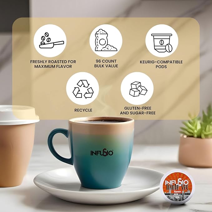 InfuSio Coffee Pods 96 Count Triple Sec Flavored Medium Roast Single serve Coffee pods for Keurig K Cups Brewers - InfuSio Premium Roasted Keurig 2.0 Compatible