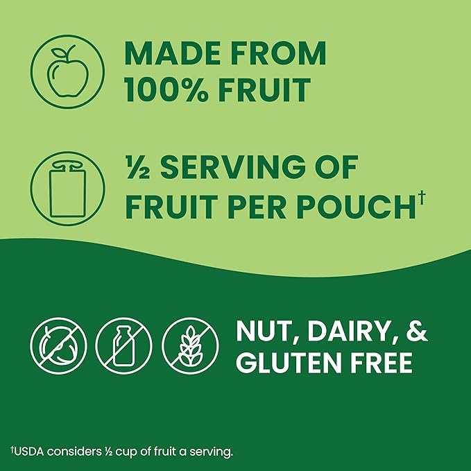 GoGo squeeZ Applesauce and Fruit Puree, Apple Apple, 3.2 oz (Pack of 20), Unsweetened Fruit Snacks for Kids, Gluten Free, Nut Free and Dairy Free, Recloseable Cap, BPA Free Pouches