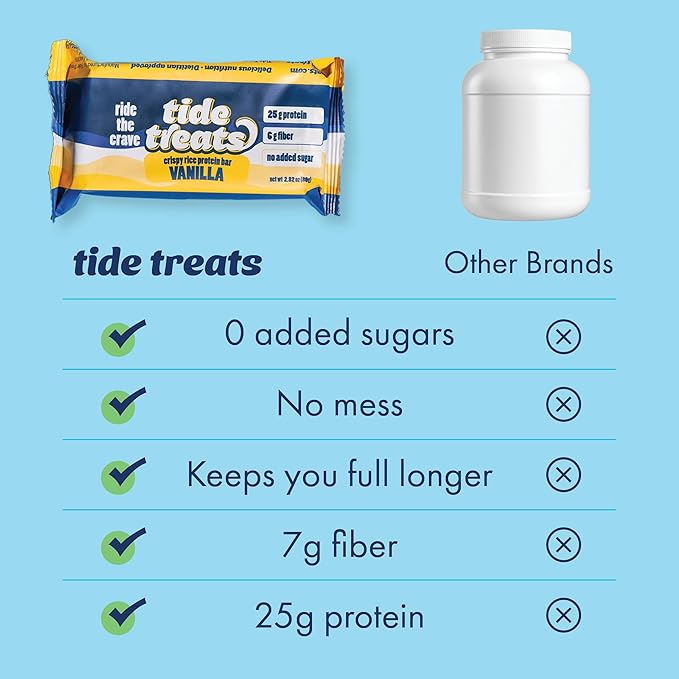 25g Protein Bar Crispy Rice Treat Vanilla | Clean Ingredients, No Added Sugar, 7g Fiber, Gluten Free | High Protein Snack for On-the-Go, Post-Workout or Dessert Cravings | 8 Count | TideTreats