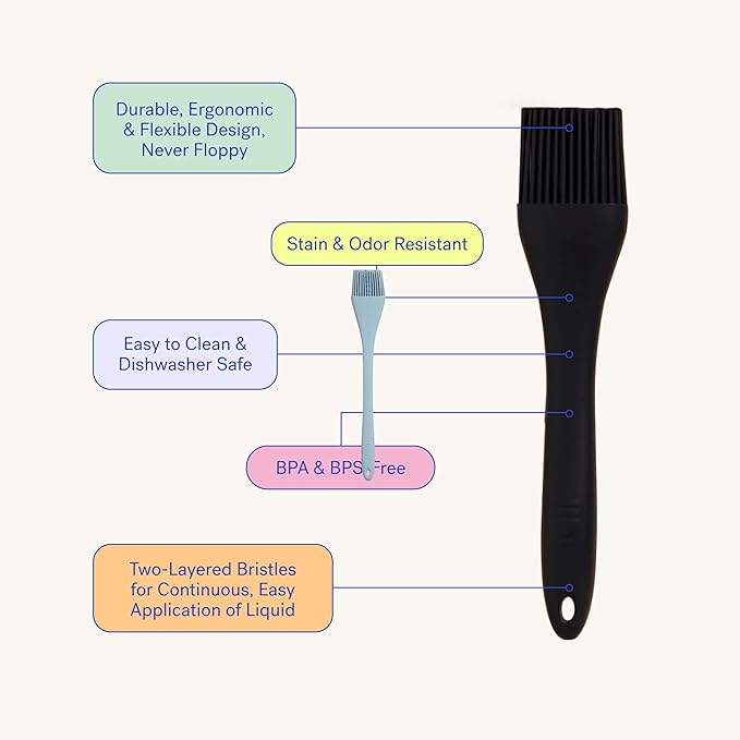 GIR: Get It Right Silicone Basting Brush – High Heat Resistant Kitchen Tool for Cooking, Grilling & Baking, Ultimate - 8IN, Navy