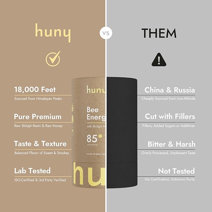 HUNY Bee Energized with Shilajit Honey Sticks | 85+ Trace Minerals for Clean Energy, Focus & Immune Support | Pure Himalayan Shilajit for Men & Women | 30 Count (Pack of 1)